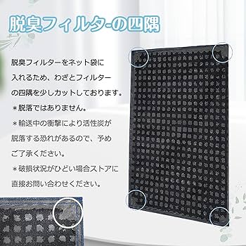 (未使用･未開封品)　 パナソニック 集じん用 空気清浄機フィルター  F-ZXHP35 60wa65s 未使用・未開封品) パナソニック 集じん用 空気清浄機フィルター